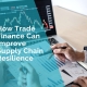 How trade finance can improve supply chain resilience