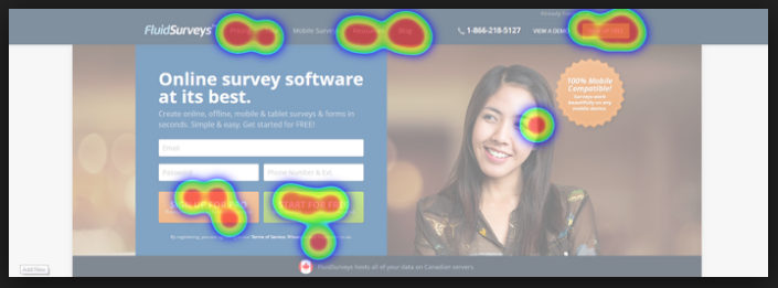 heat-map